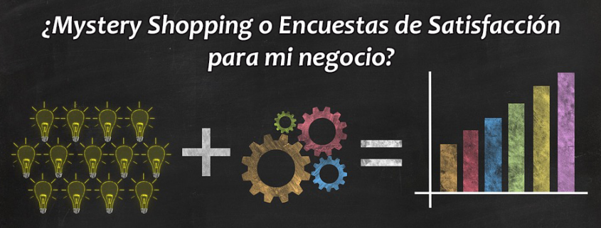 Estrategias de Mystery Shopping y Medición de Experiencia de Clientes